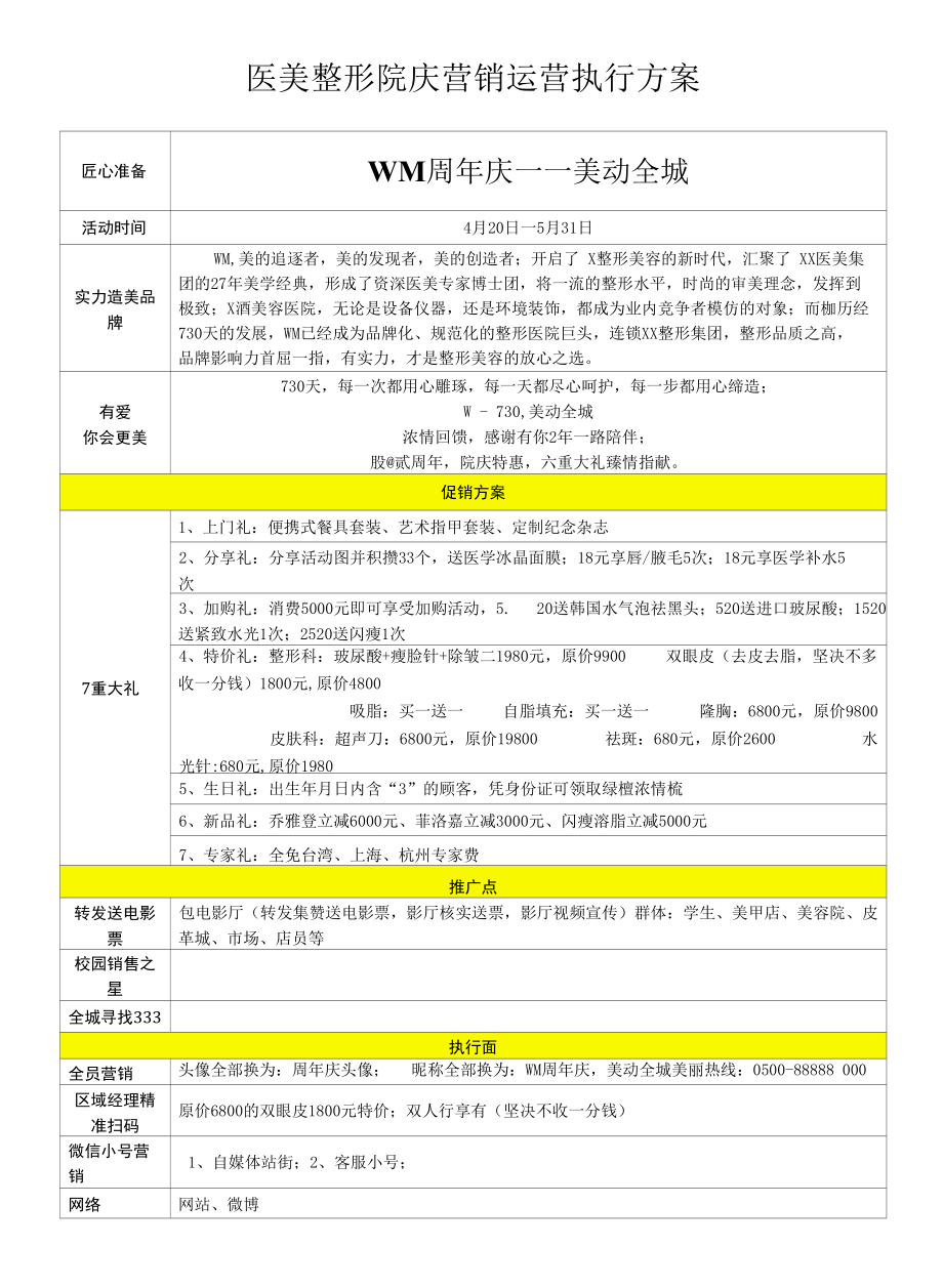 医美整形院庆营销运营执行方案.docx_第1页