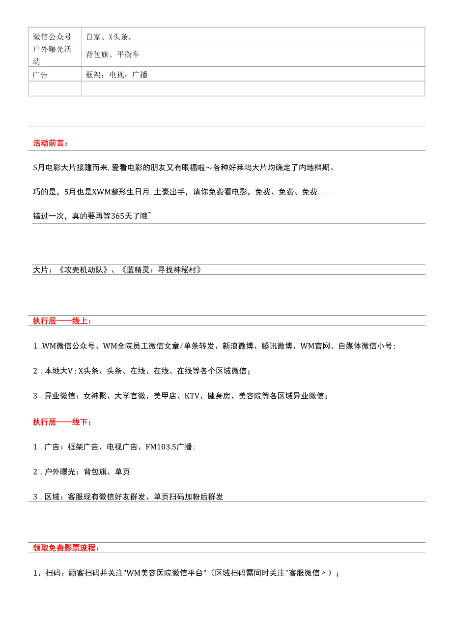 医美整形院庆营销运营执行方案.docx_第2页