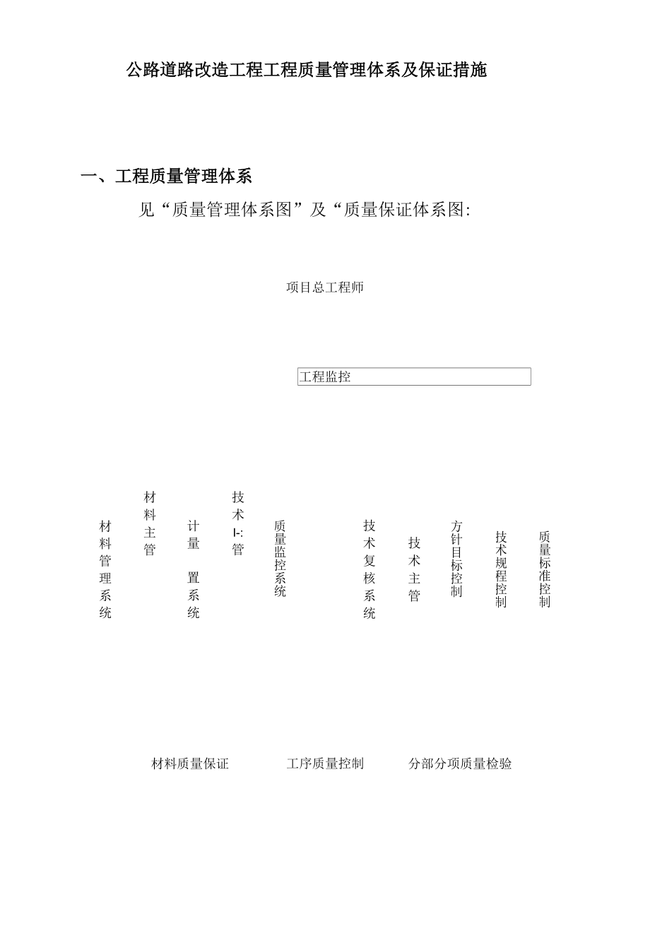 公路道路改造工程工程质量管理体系及保证措施.docx_第1页