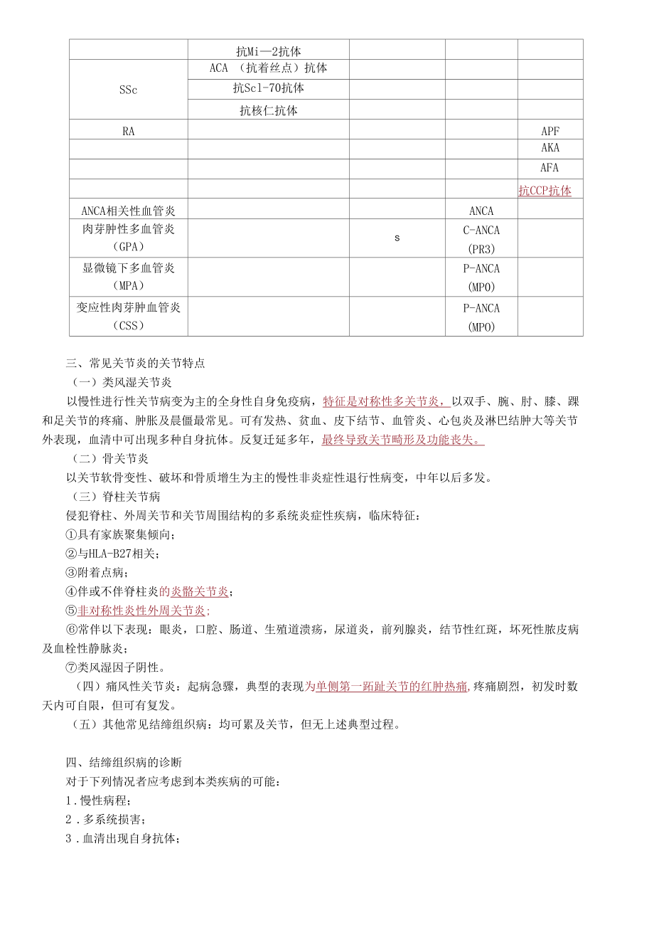 内科主治医师考试辅导　第10章 风湿与临床免疫学.docx_第3页