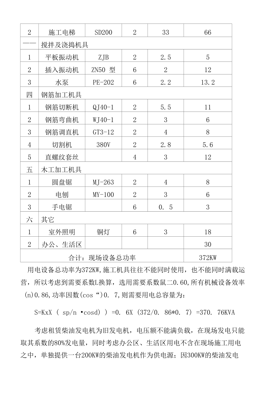 发电机施工方案.docx_第3页