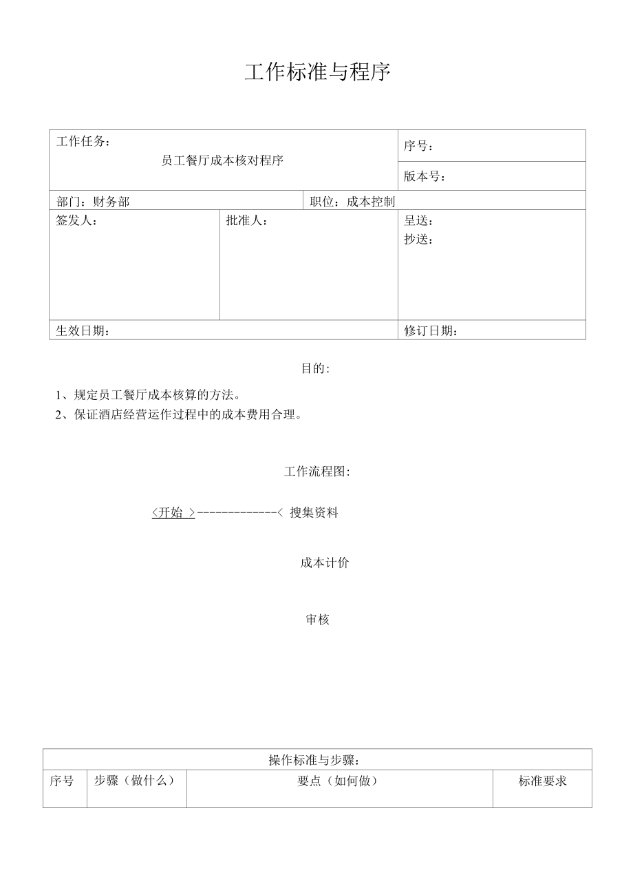 员工餐厅成本核算程序.docx_第1页