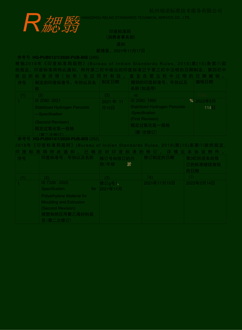 印度BIS强制认证产品标准修订通知.docx_第1页