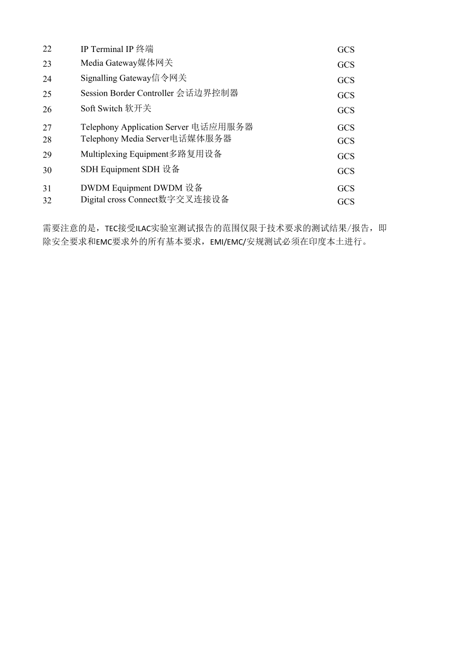 印度对电子通信产品的TEC-MTCTE认证清单.docx_第2页