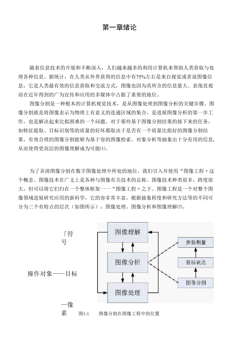 图像分割毕业论文设计.docx_第1页