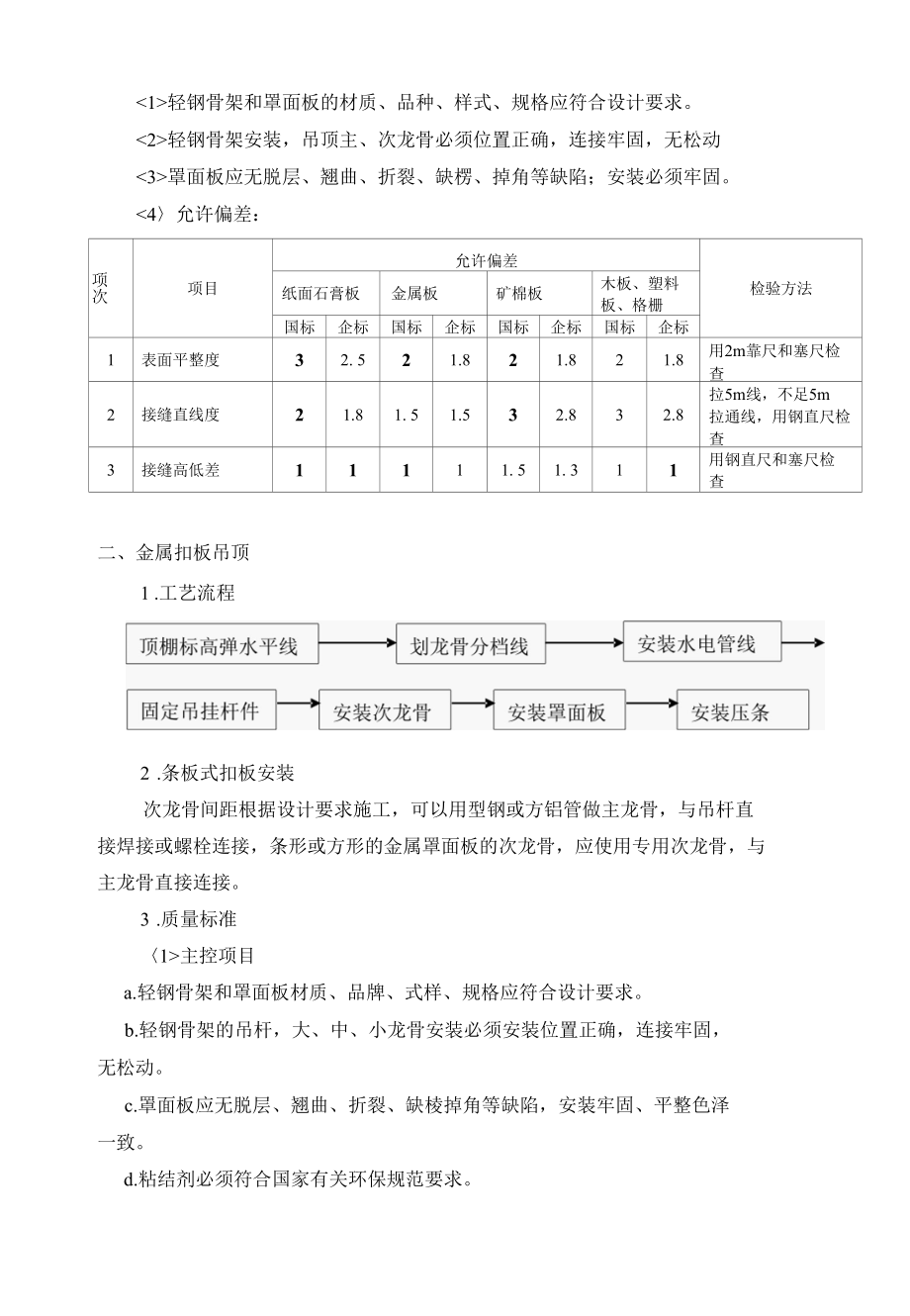 厂区大厅装饰设计和施工一体化方案（纯方案36页）.docx_第3页