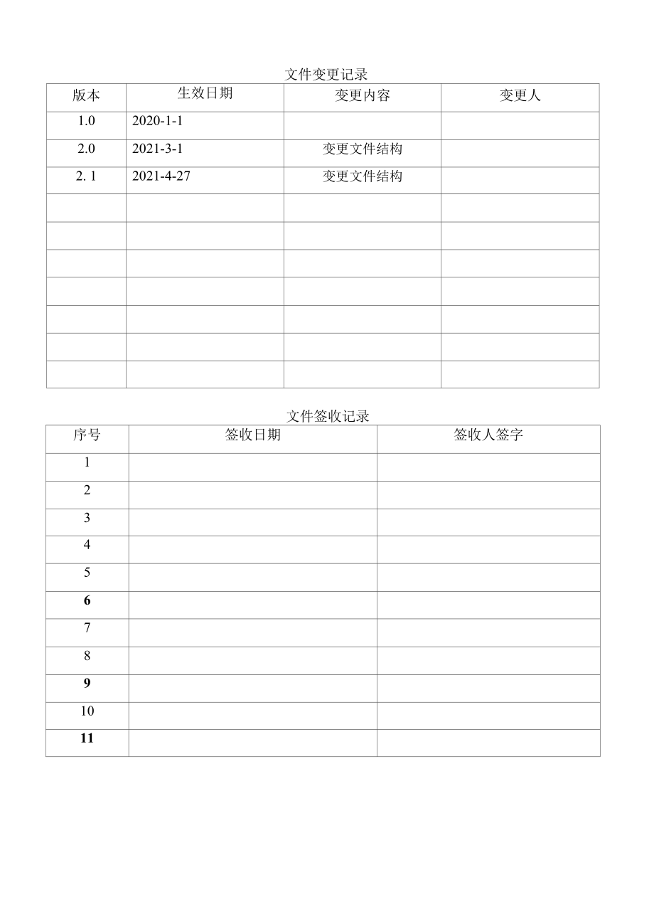 国际物流企业运输工具安全监控管理制度（AEO认证文件）.docx_第1页