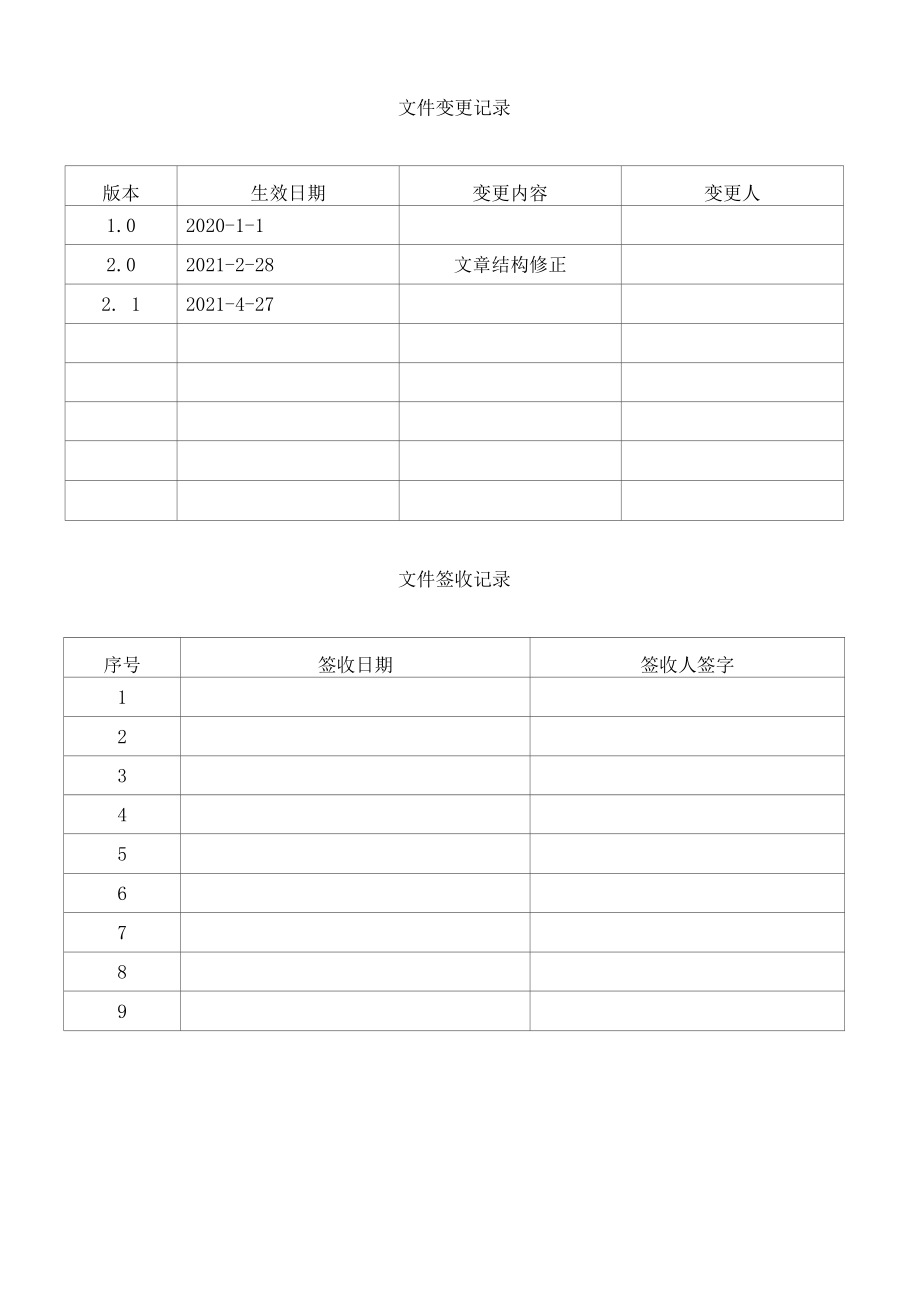 国际物流企业空运进出口操作管理制度（AEO认证文件）.docx_第1页