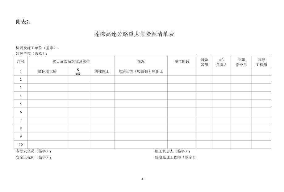 墩柱施工.docx_第2页