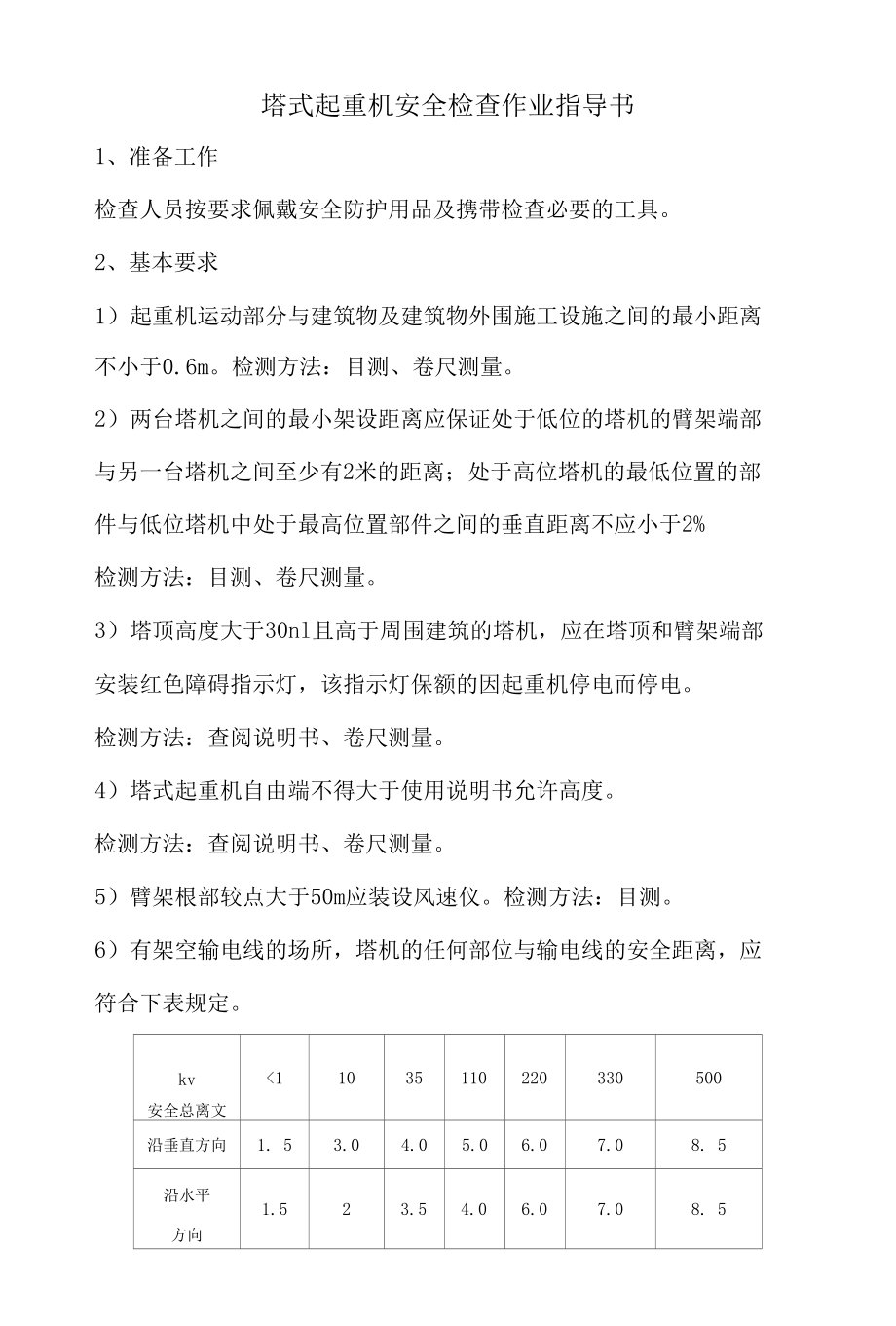 塔式起重机安全检查作业指导书.docx_第1页