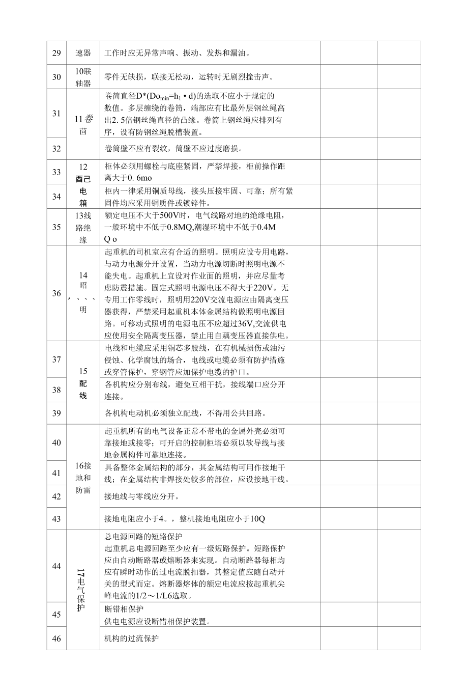 塔式起重机安装工程验收内容.docx_第3页