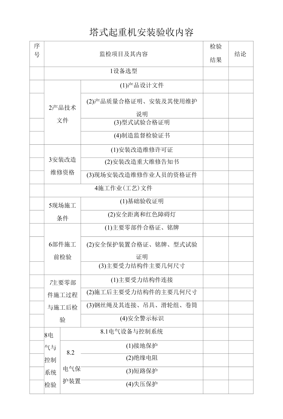 塔式起重机验收内容.docx_第1页