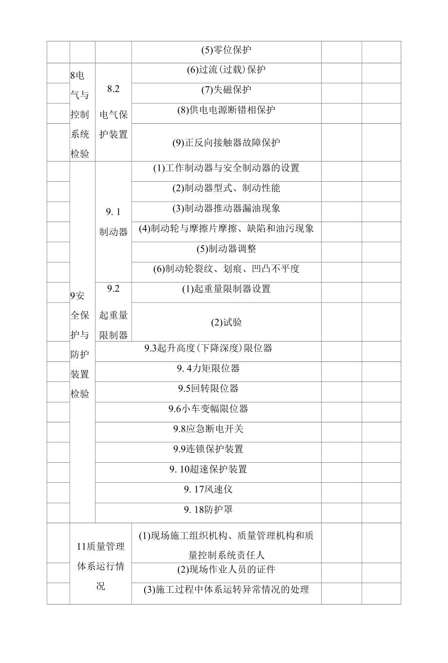 塔式起重机验收内容.docx_第2页