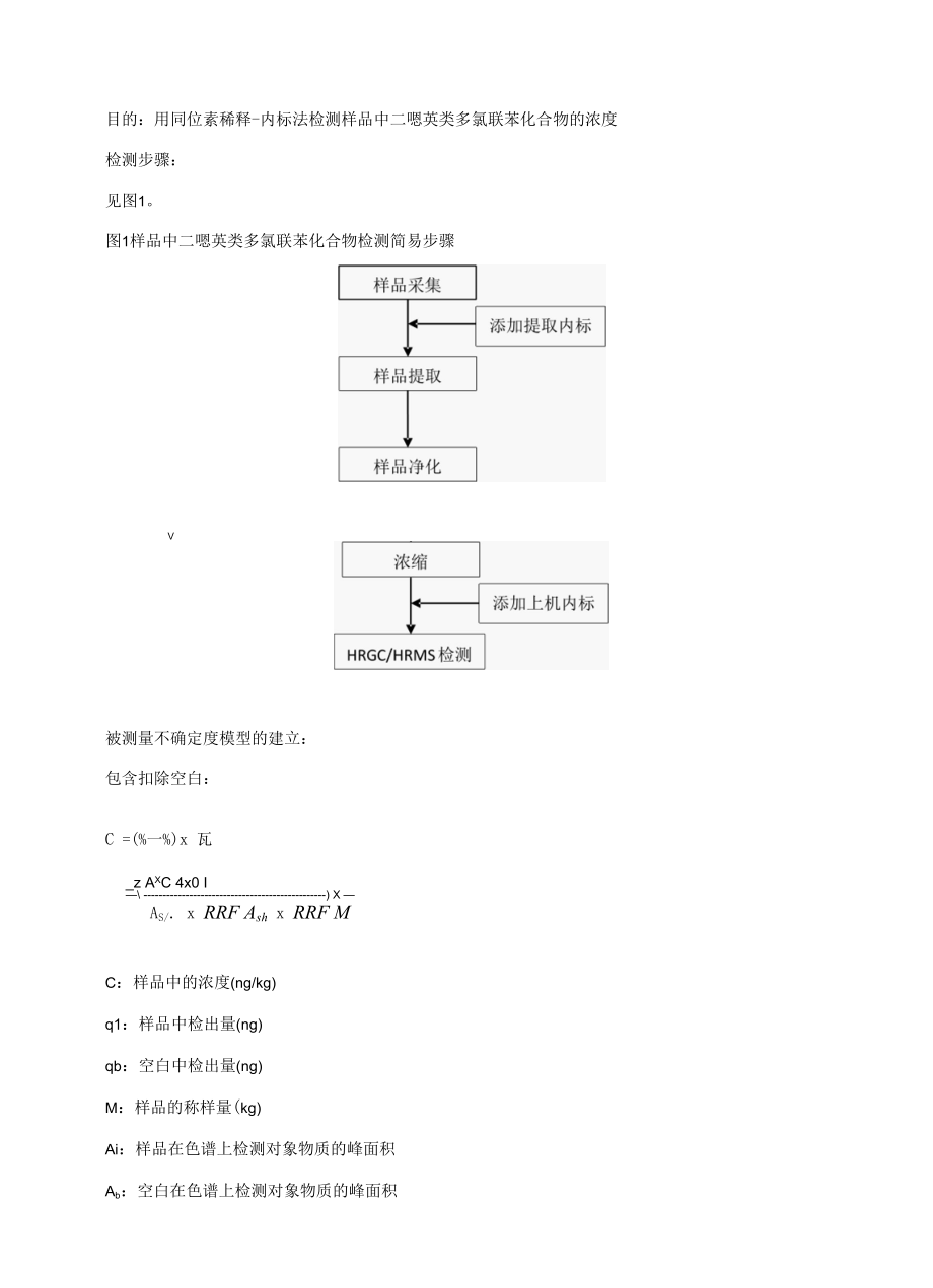 多氯联苯不确定度.docx_第1页