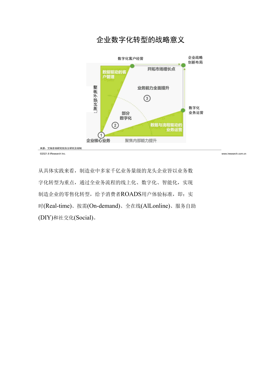 制造业企业数字化转型难点剖析及解决之法.docx_第3页