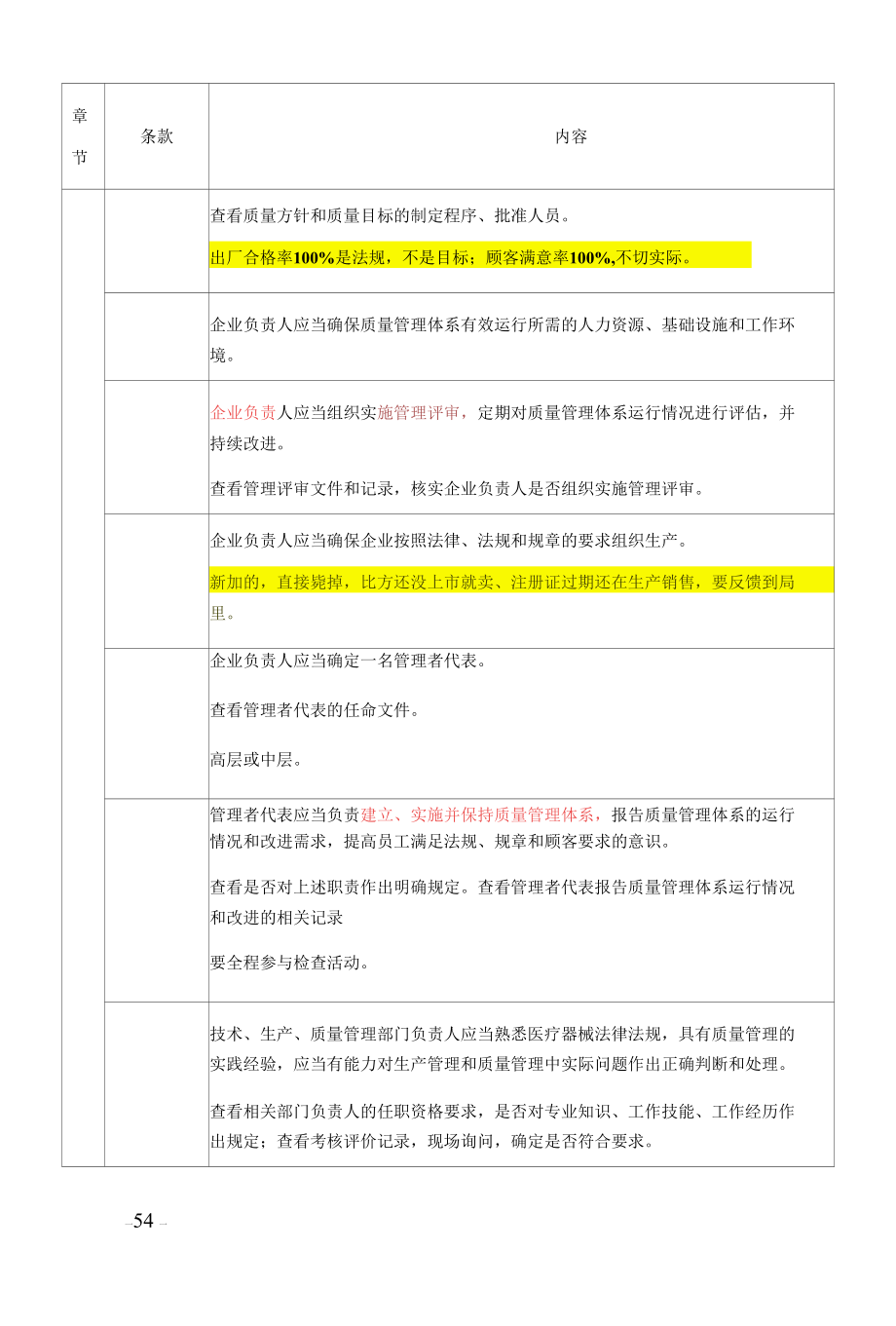 医疗器械生产质量管理规范体外诊断试剂现场检查指导原则.docx_第2页