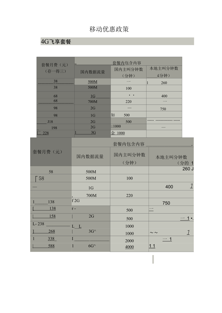 城投方案 (1).docx_第1页