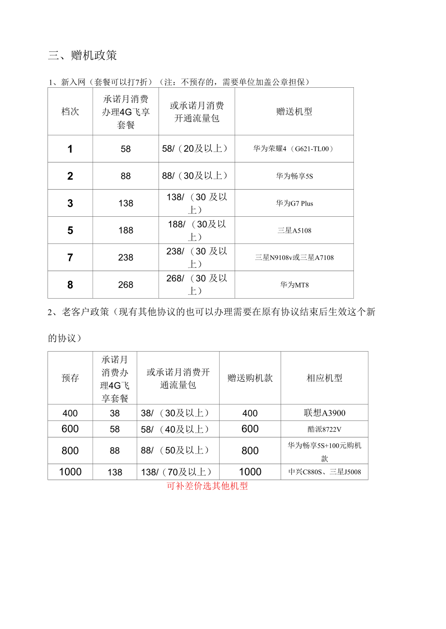 城投方案 (1).docx_第3页