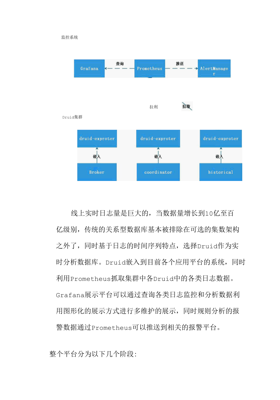 分布式集群监控系统方案.docx_第3页