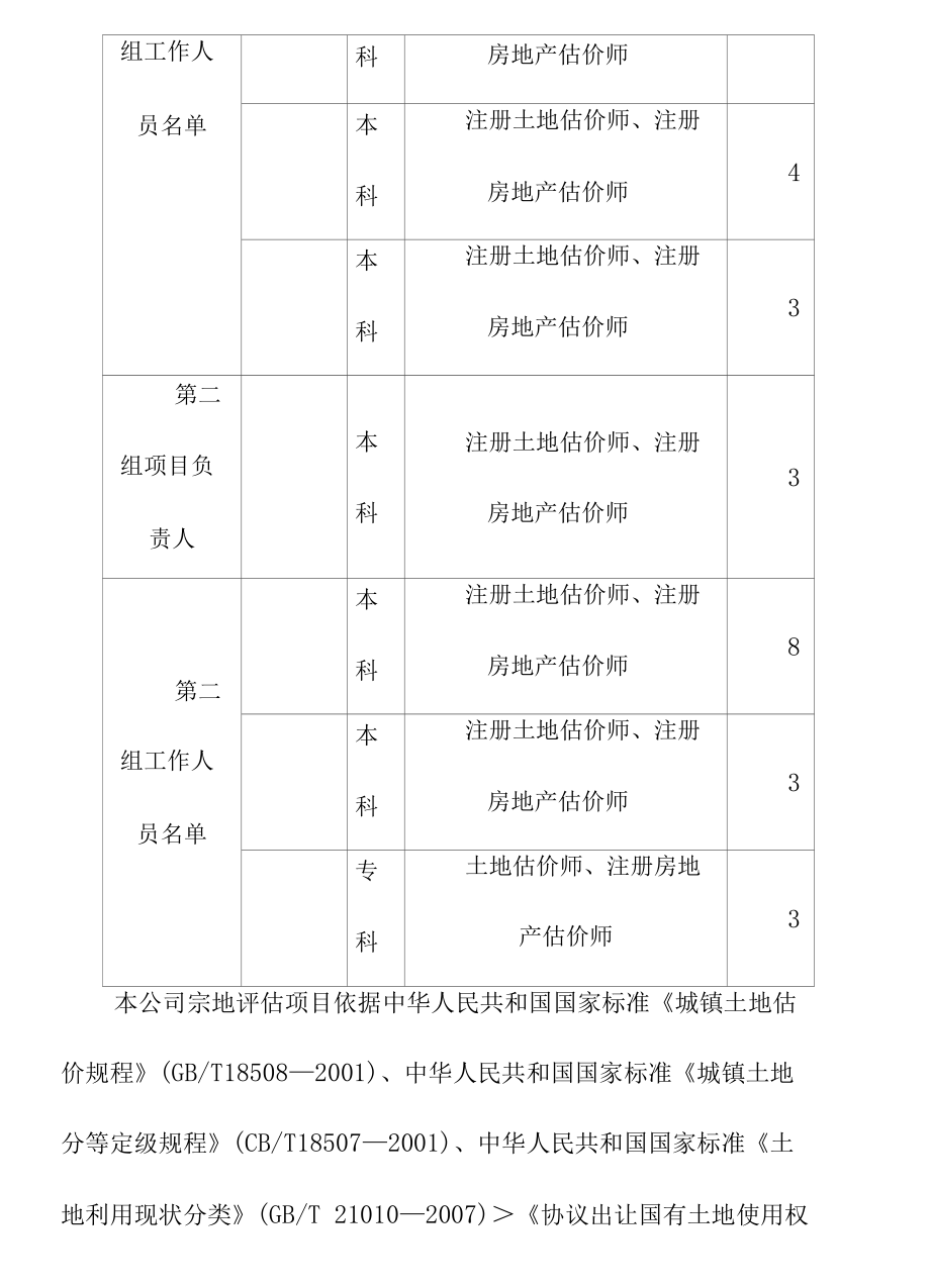 土地出让和划拨土地宗地评估项目实施方案.docx_第3页