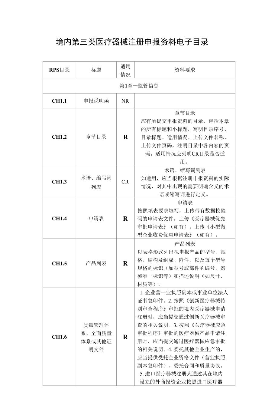 境内第三类医疗器械注册申报资料电子目录.docx_第1页