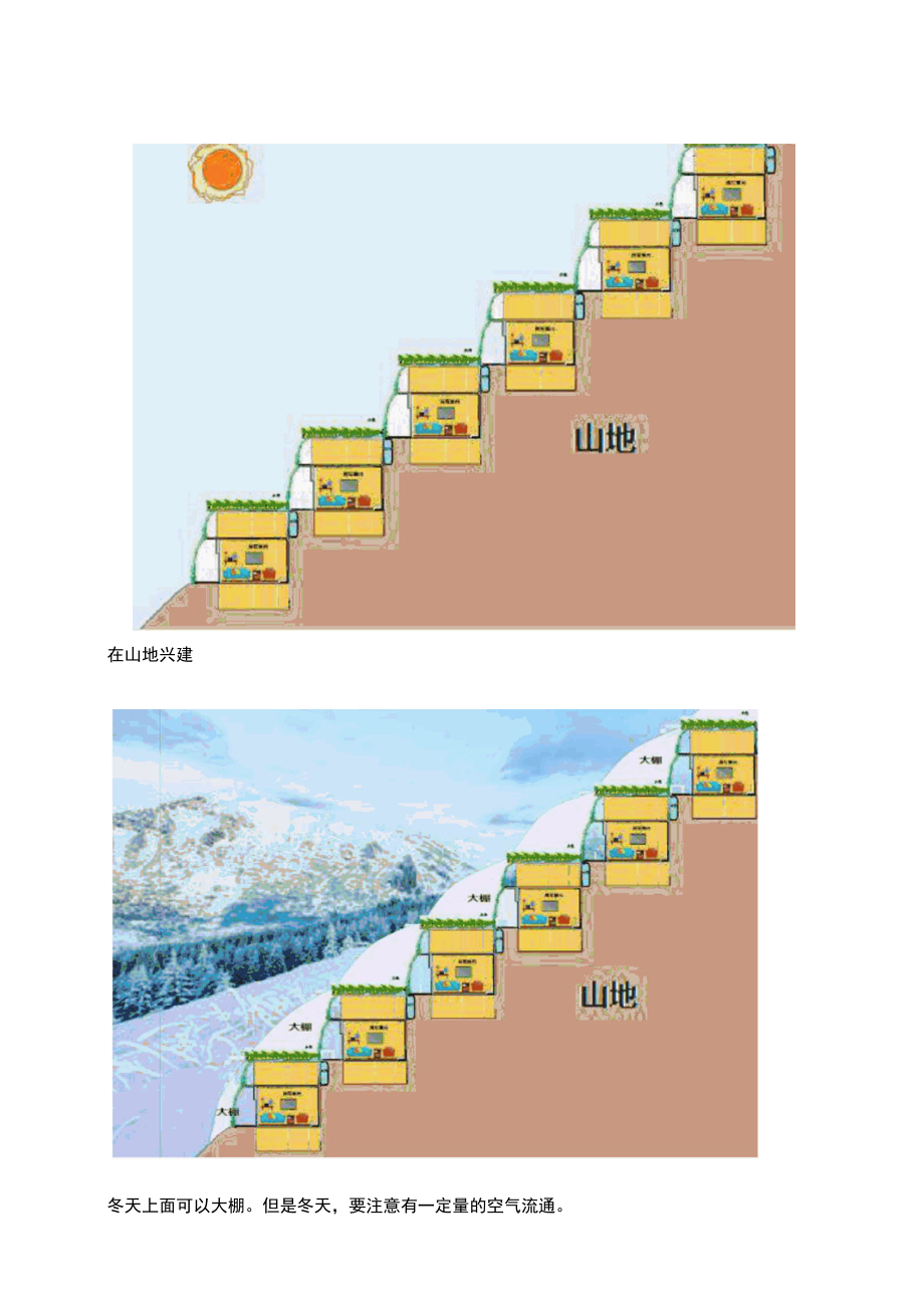 再一种山地生态房.docx_第2页