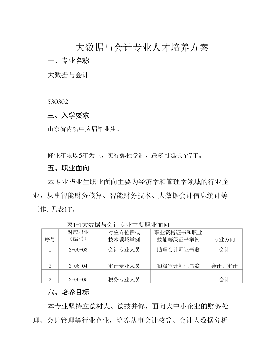 大数据与会计专业人才培养方案（高职）（五年制高职）.docx_第1页