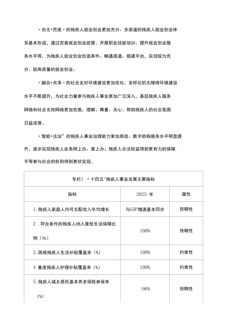 城市残疾人事业发展十四五规划.docx_第3页