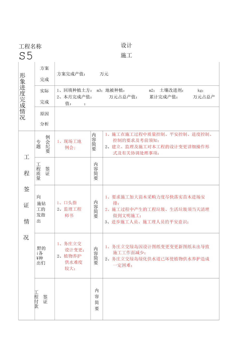 南海经济开发区主干路网绿化提升工程建设监理工作月报.docx_第2页