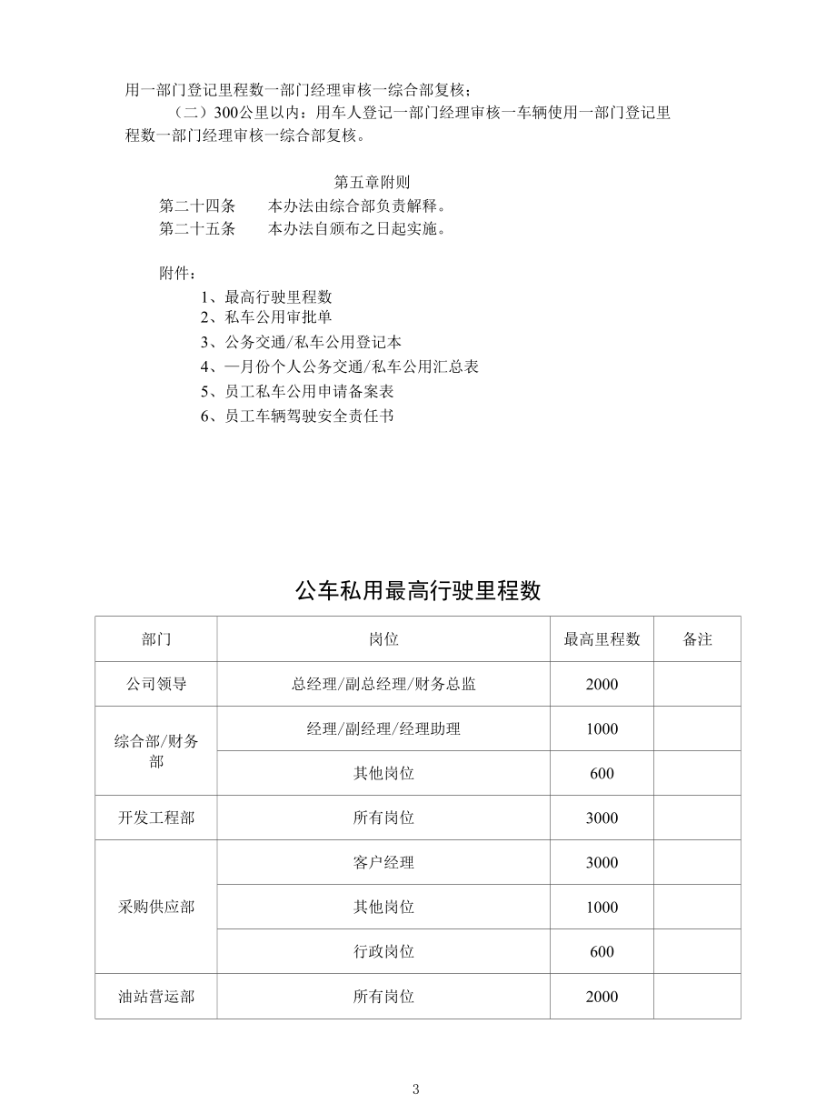 公司私车公用及公务交通补贴管理办法（试行）.docx_第3页