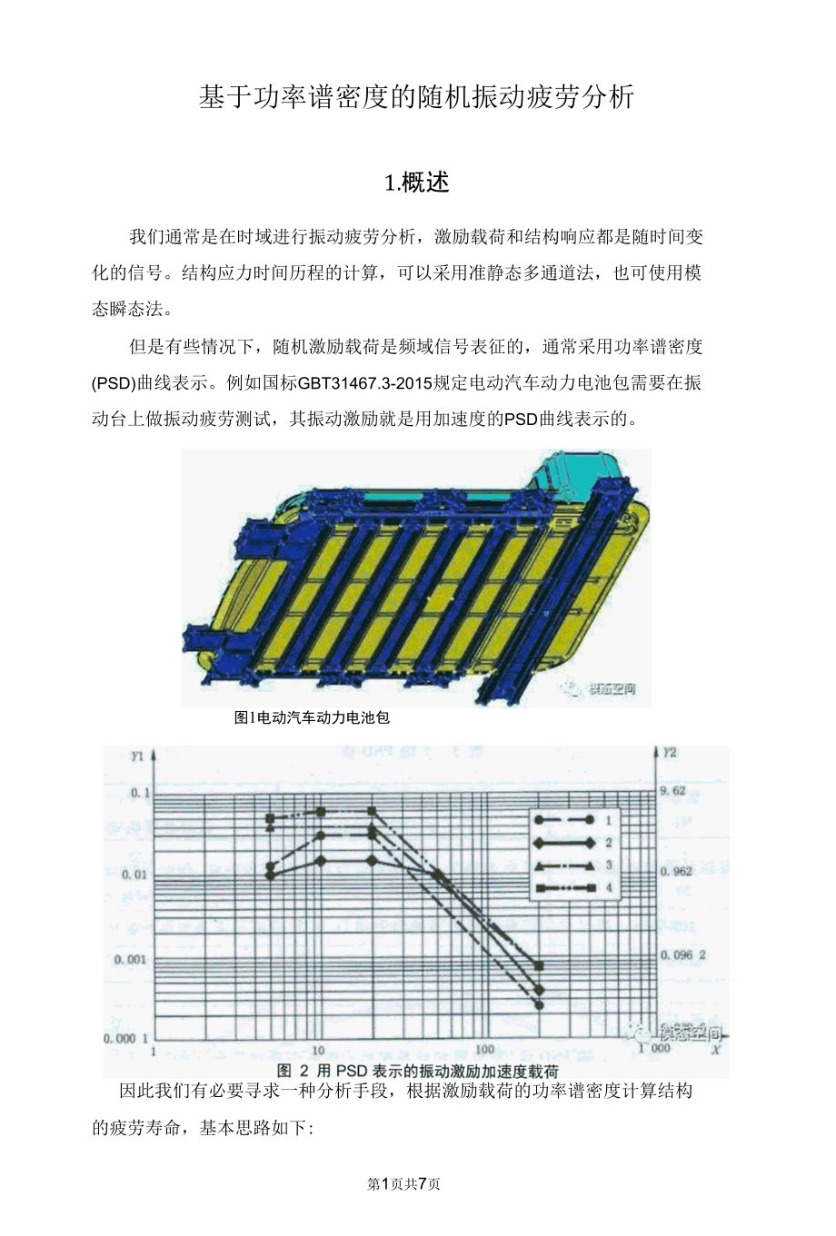 基于功率谱密度的随机振动疲劳分析.docx_第1页