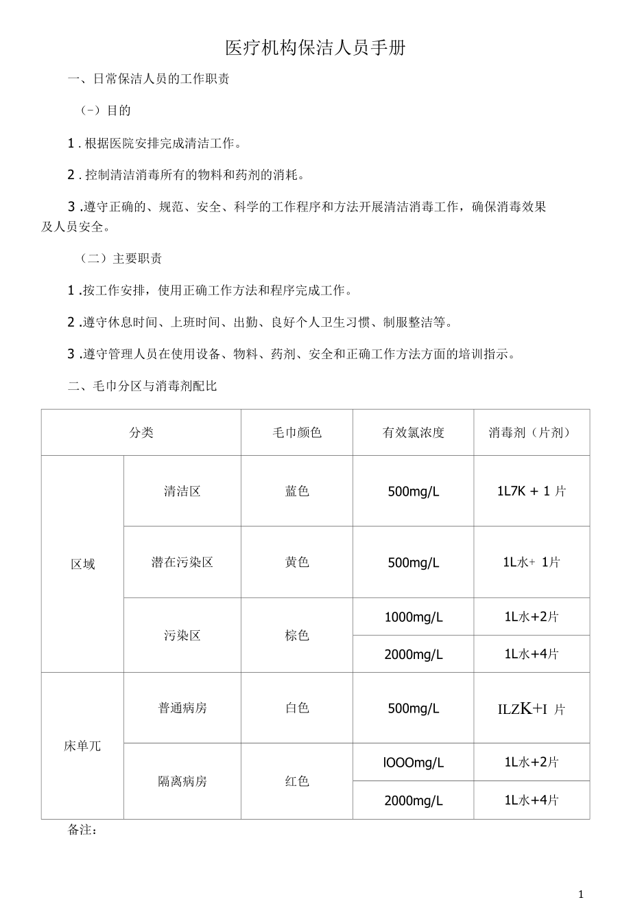 医疗机构保洁人员手册.docx_第1页