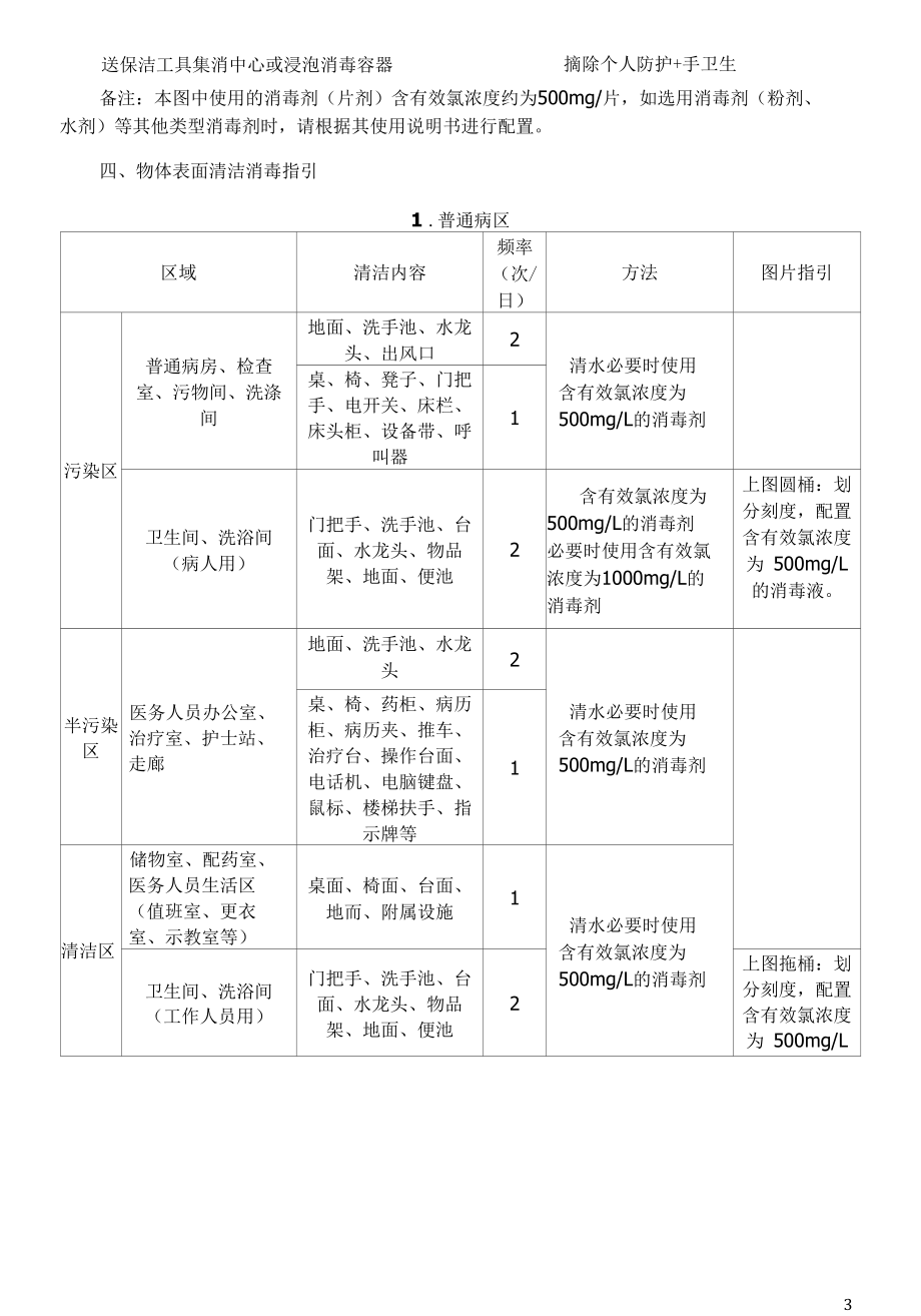 医疗机构保洁人员手册.docx_第3页