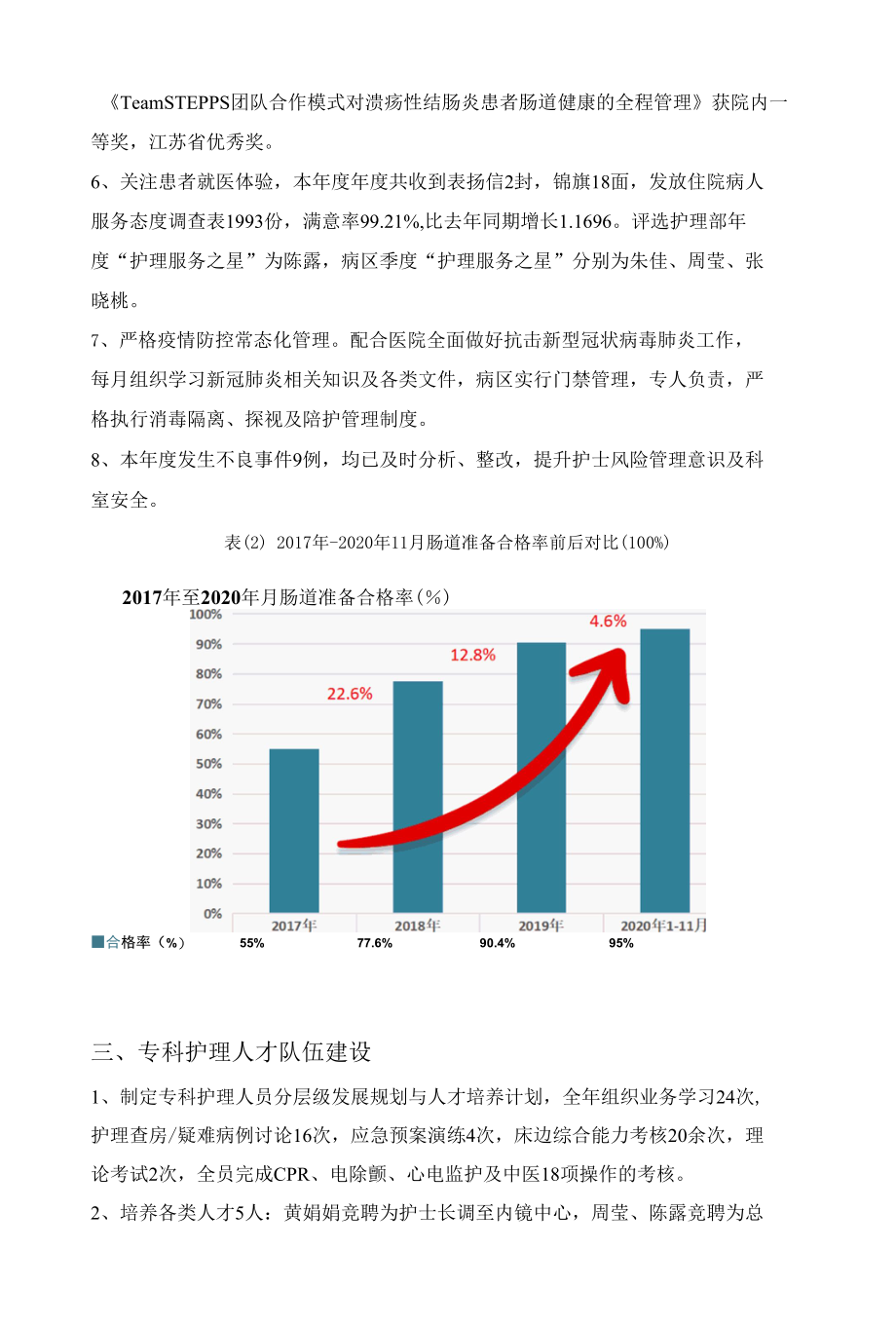 化内镜病区护理工作总结.docx_第2页