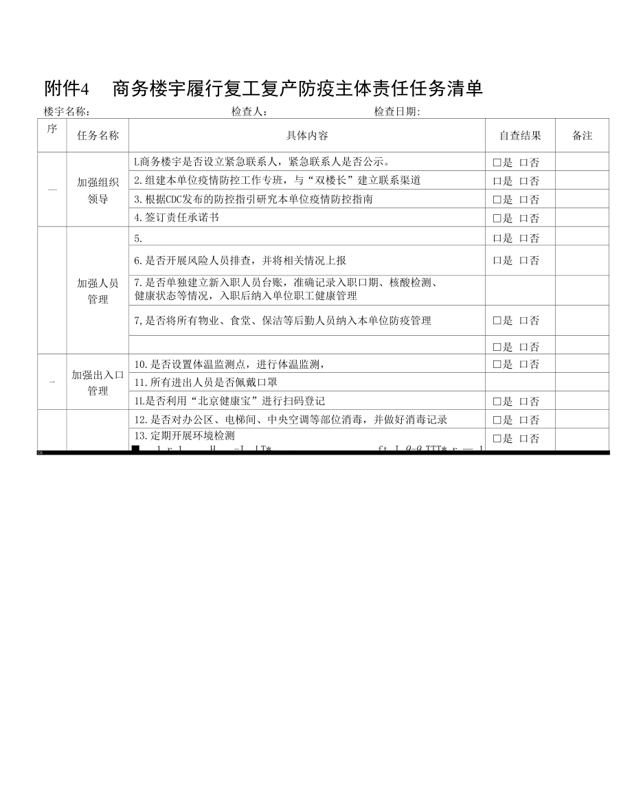 商务楼宇履行复工复产防疫主体责任任务清单.docx_第1页