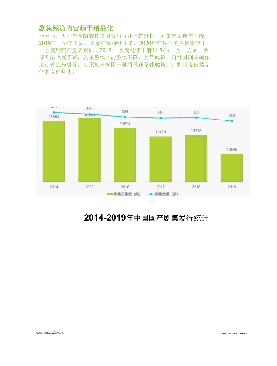 后疫情时代中国在线长视频内容价值回顾及机遇探索.docx_第3页