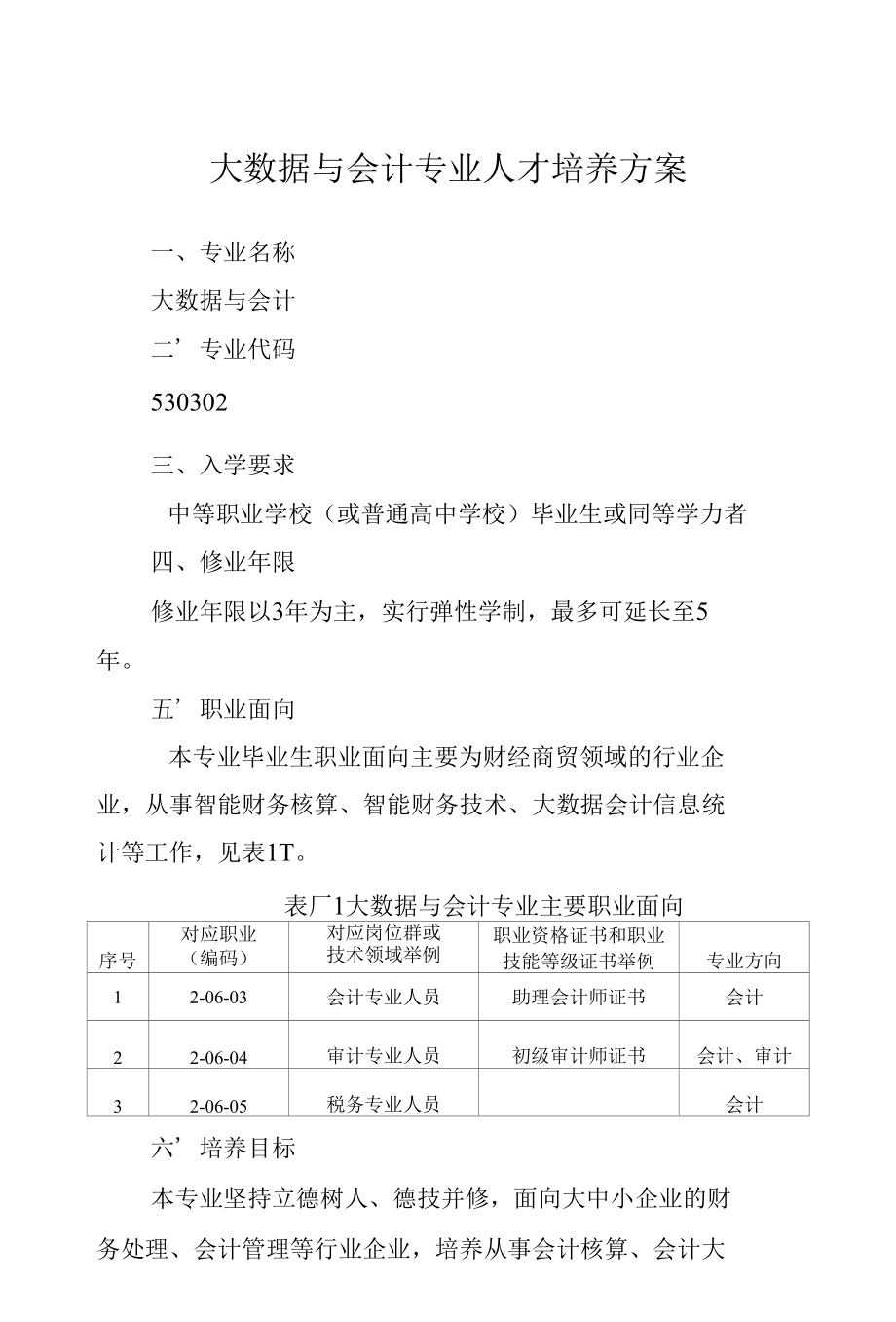 大数据与会计专业人才培养方案（高职）.docx_第1页