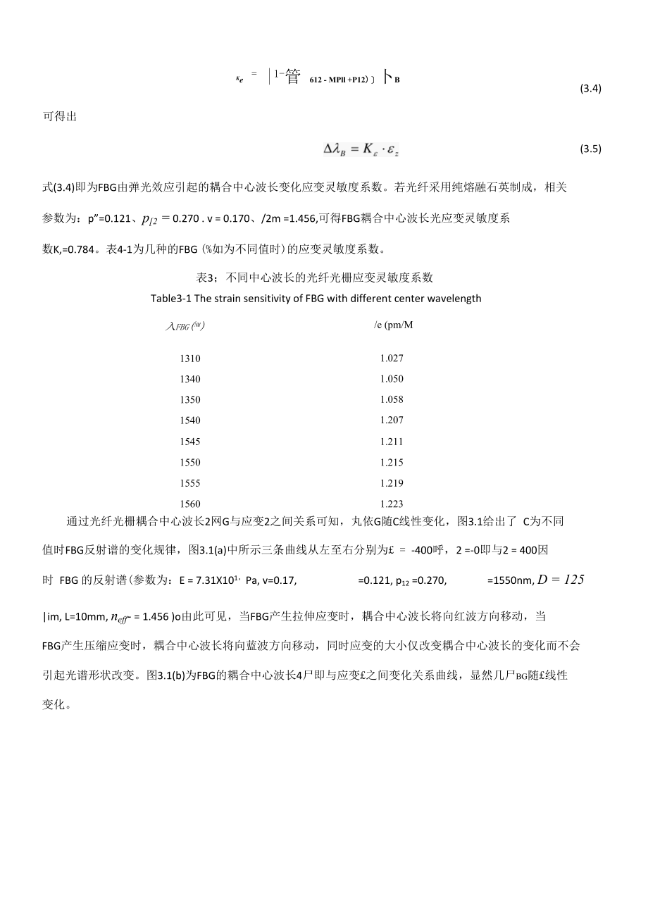 基于超磁致伸缩材料和光纤光栅的电流传感原理研究.docx_第1页