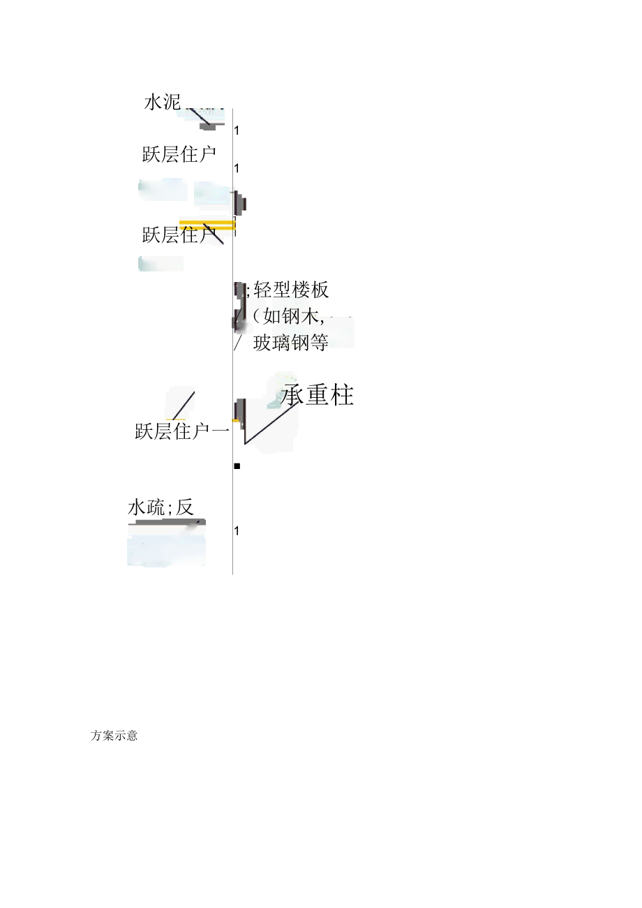 再宝石摩天大楼的方案.docx_第2页