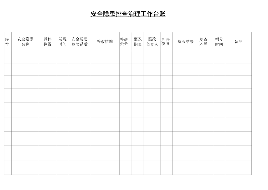 安全隐患排查治理工作台账.docx_第1页