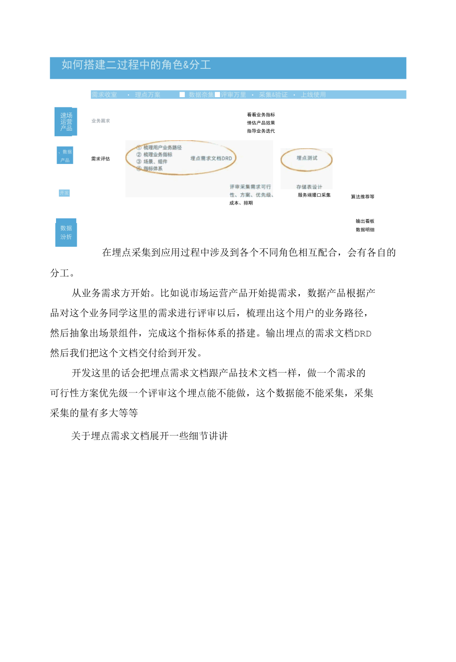 如何搭建企业埋点体系.docx_第3页