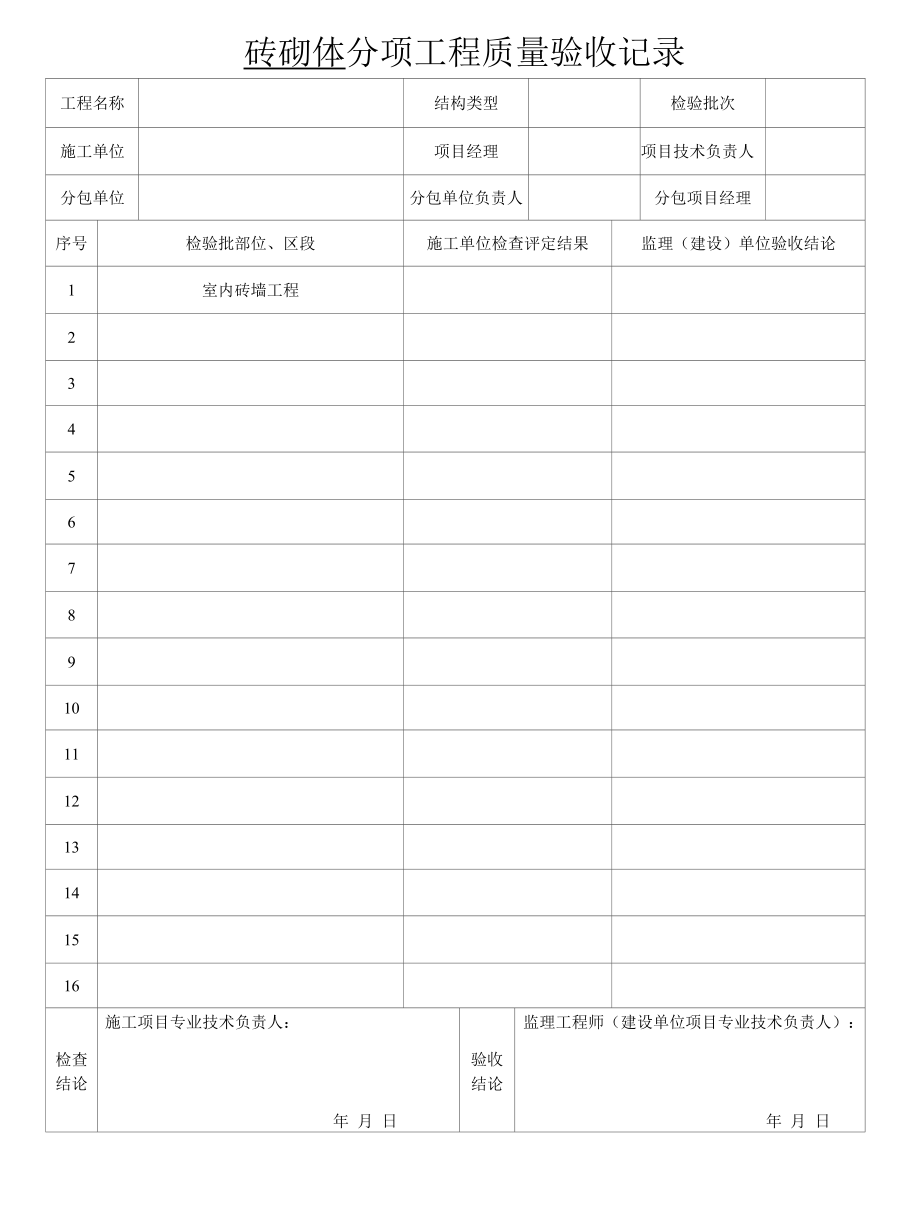 砖砌体分项工程质量验收记录.docx_第1页