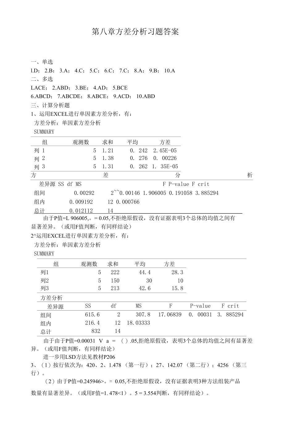 淮阴师范学院统计学（第3版）第8章方差分析习题答案.docx_第1页