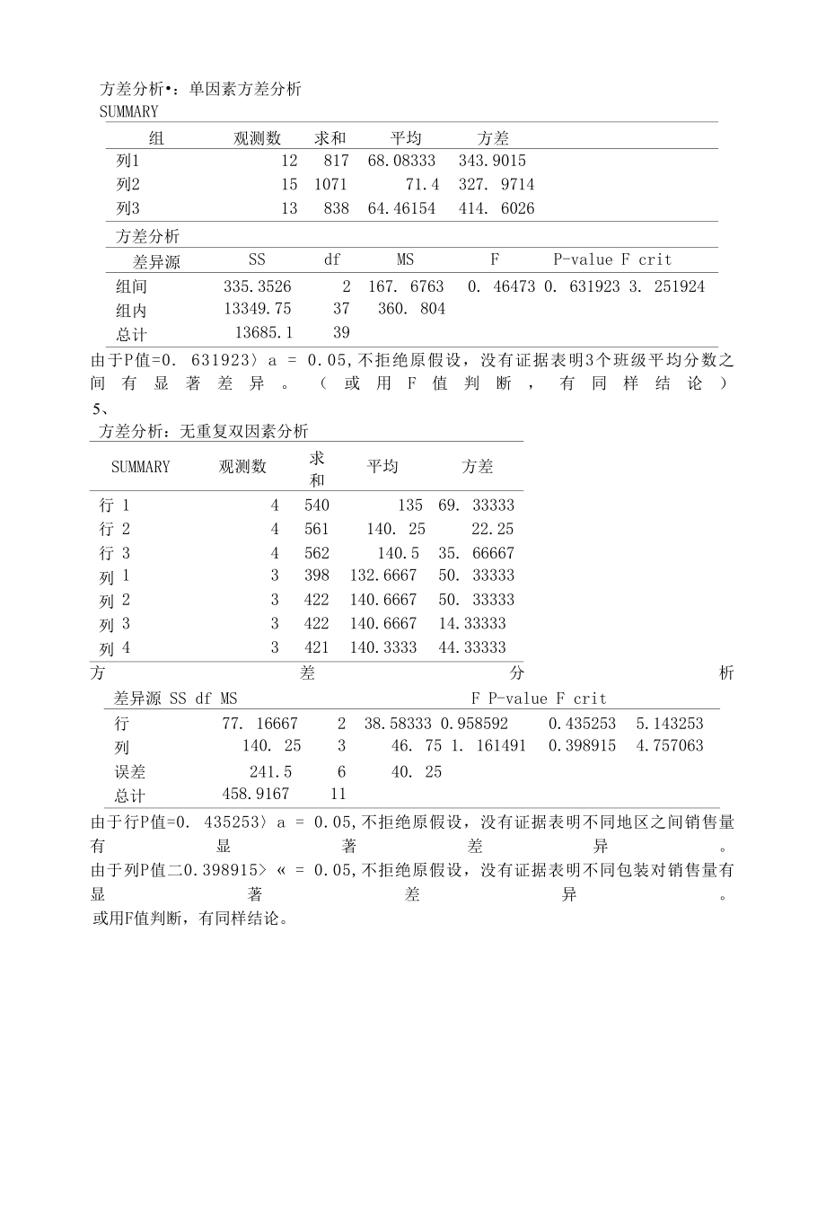 淮阴师范学院统计学（第3版）第8章方差分析习题答案.docx_第3页