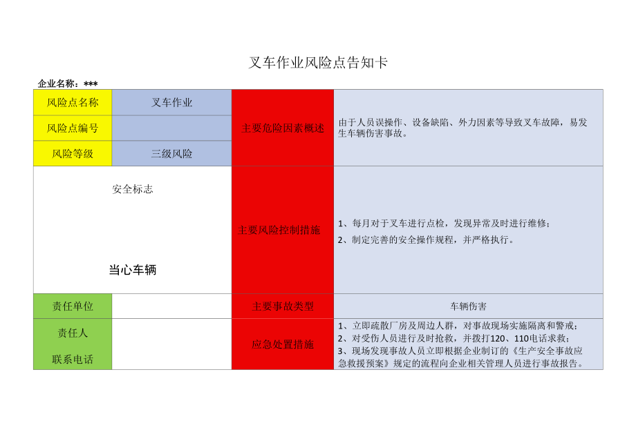 污水处理作业风险点告知卡.docx_第3页