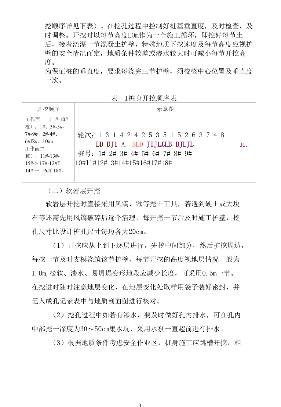 桩板挡墙施工工艺方法.docx_第3页