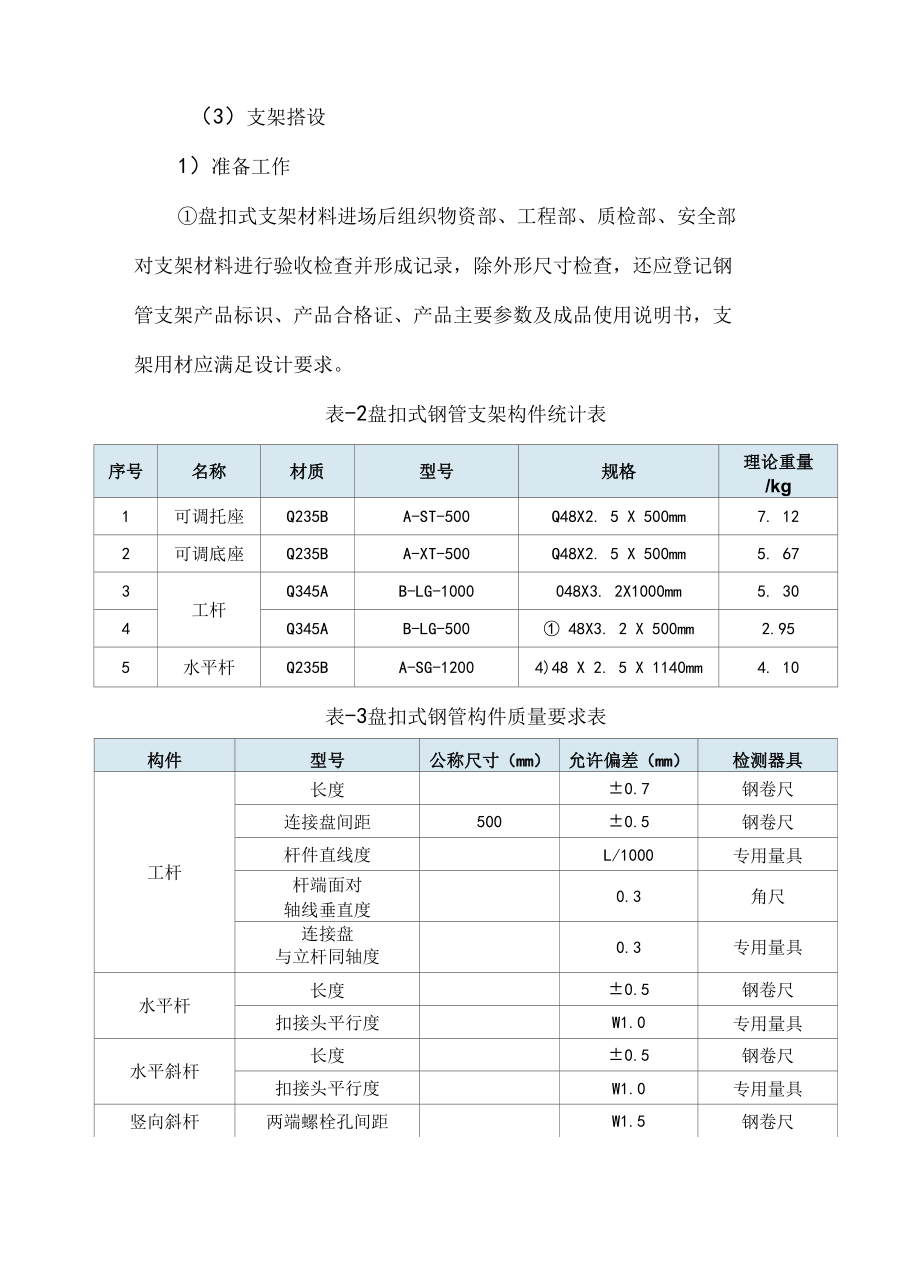 满堂支架法施工系梁.docx_第3页