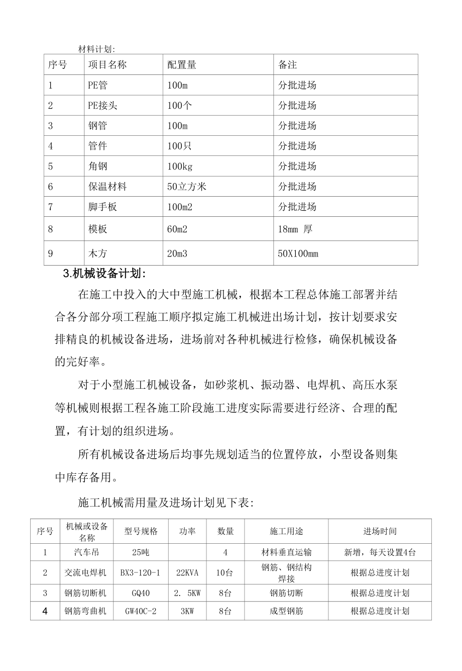 施工组织设计资源配置计划.docx_第3页