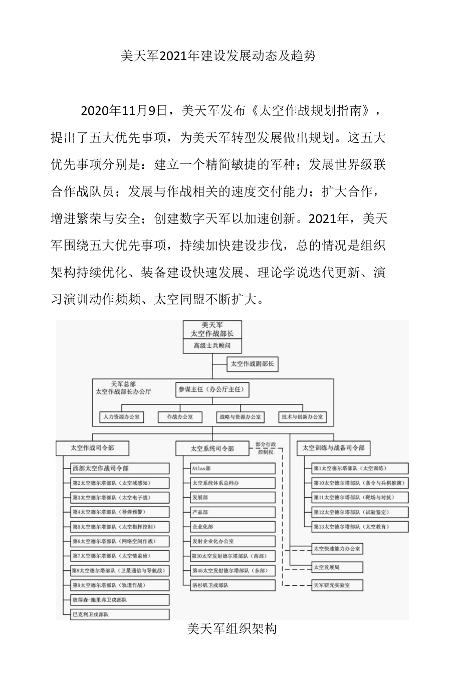 美天军2021年建设发展动态及趋势.docx_第1页