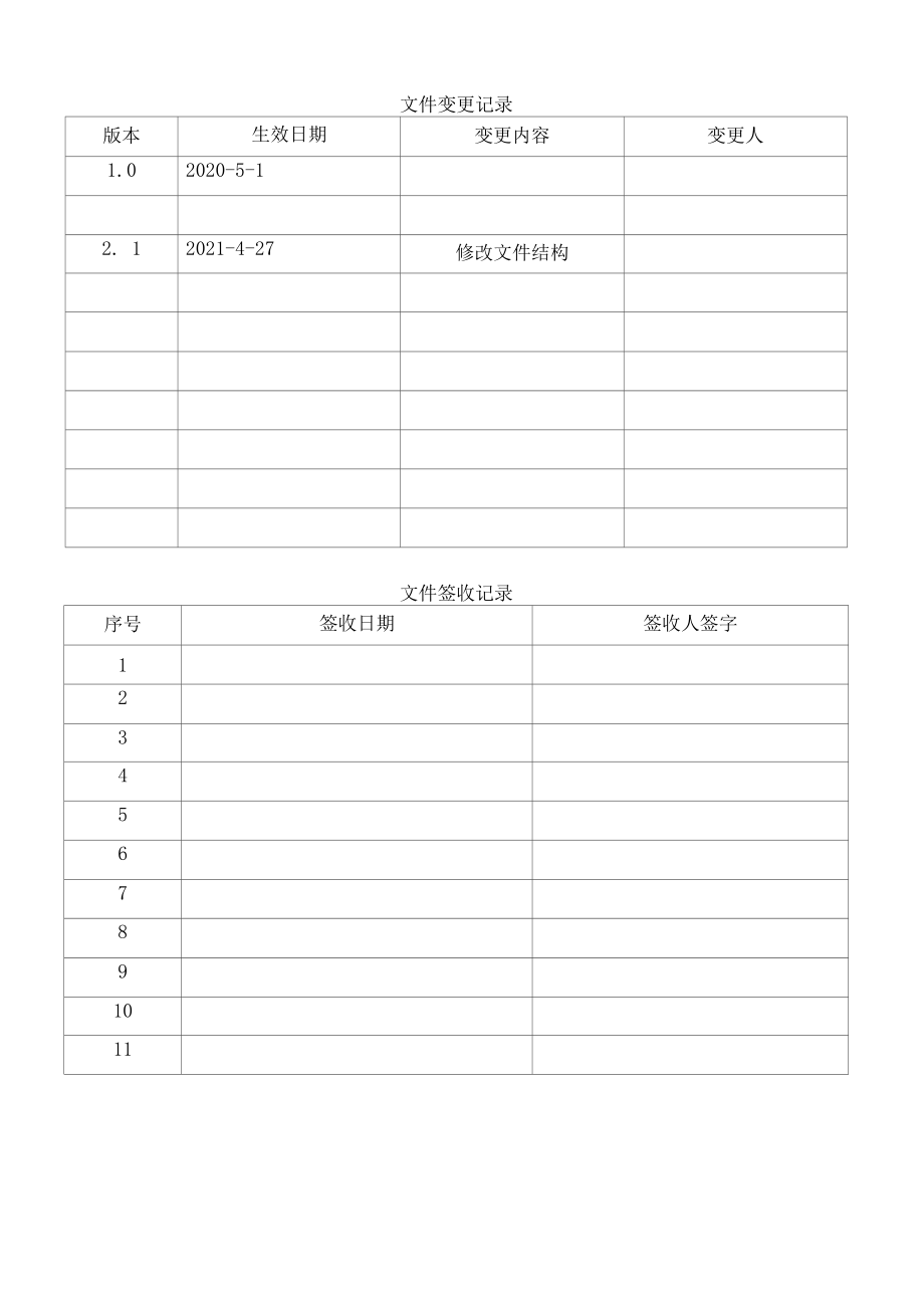 进出口企业信息安全责任追究管理规定（AEO认证文件）.docx_第1页